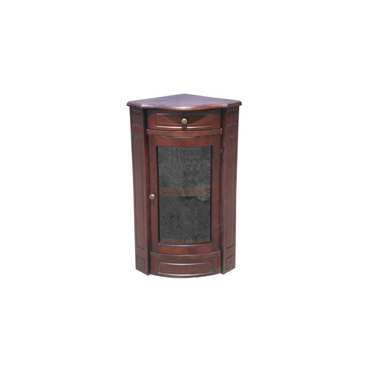 Corner Glass Short investment